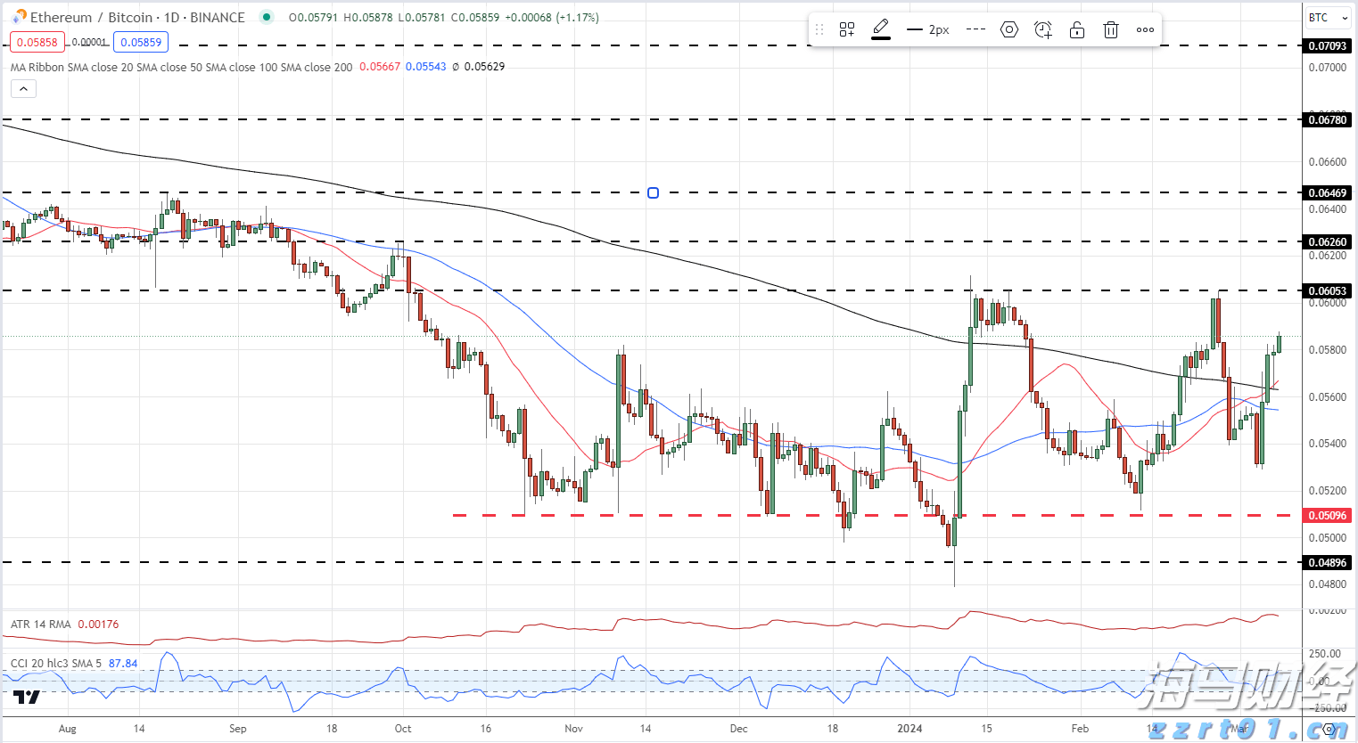 《梅州市高价值发明专利提升专项行动方案》印发